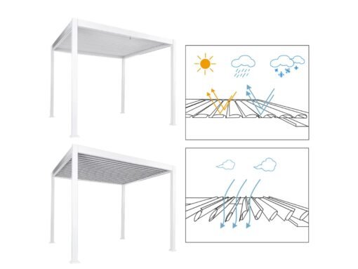 Gazebo FORNOLI Blanco - Imagen 12